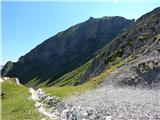 Obertauern - Gamsmilchbar